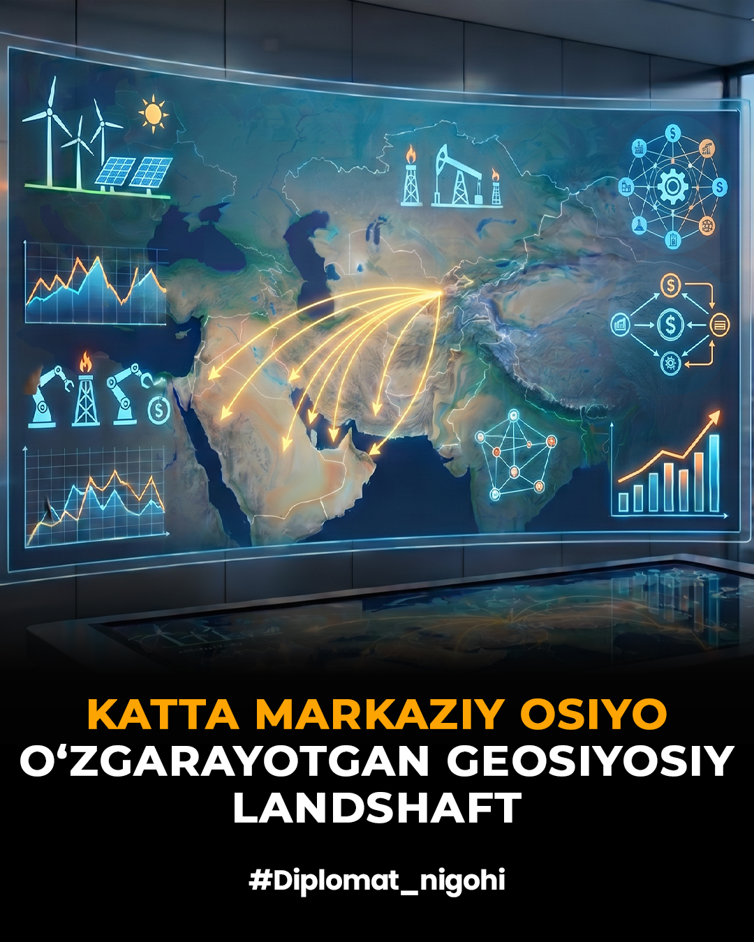 Katta Markaziy Osiyo, o'zgarayotgan geosiyosiy landshaft